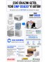 DNP DS620 Termal Fotoğraf Baskı Cihazı Takas Kampanyası+2 Rulo Kağıt